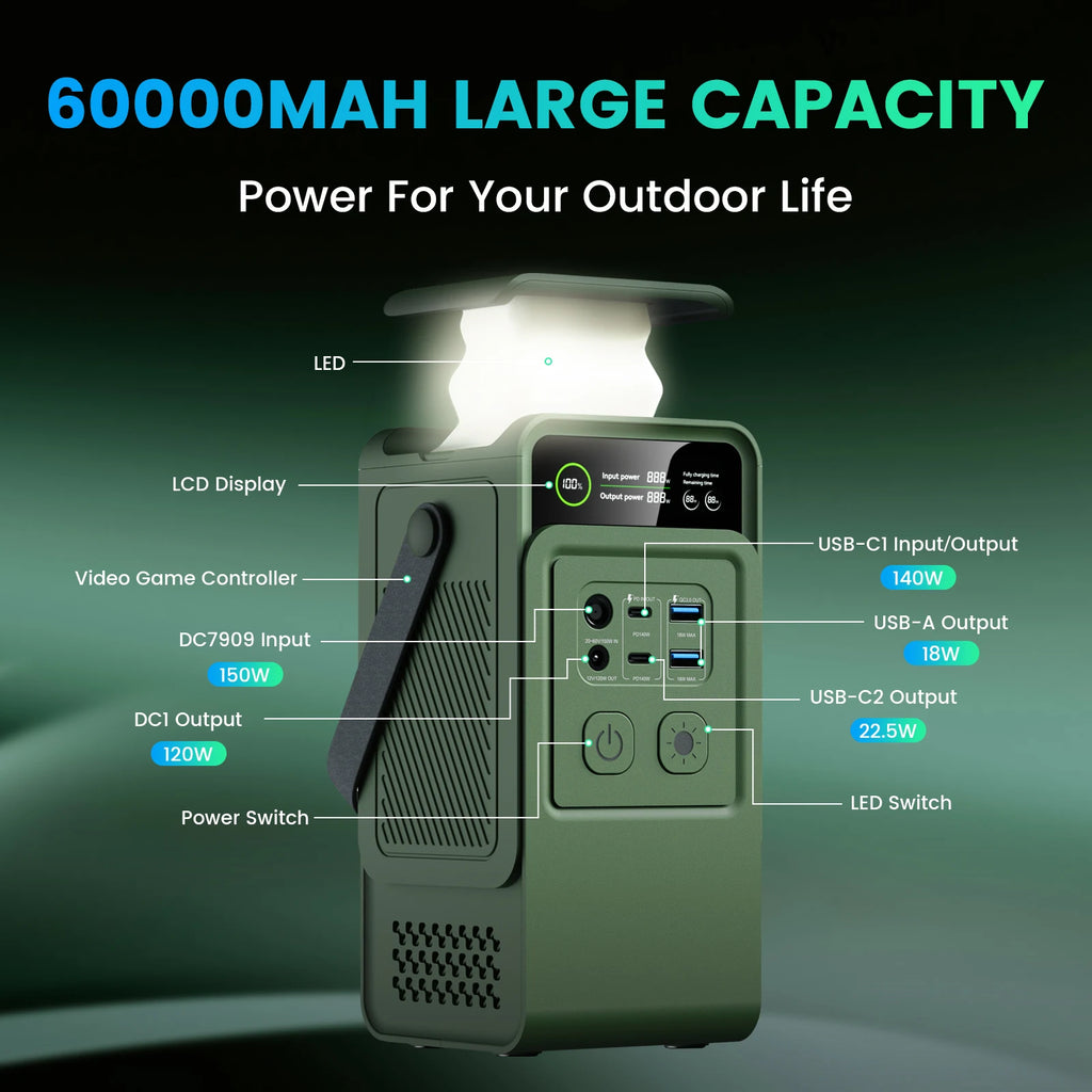 200W Solar Power Station – Portable Rechargeable Generator (LiFePO4 Battery | 1-Year Warranty)